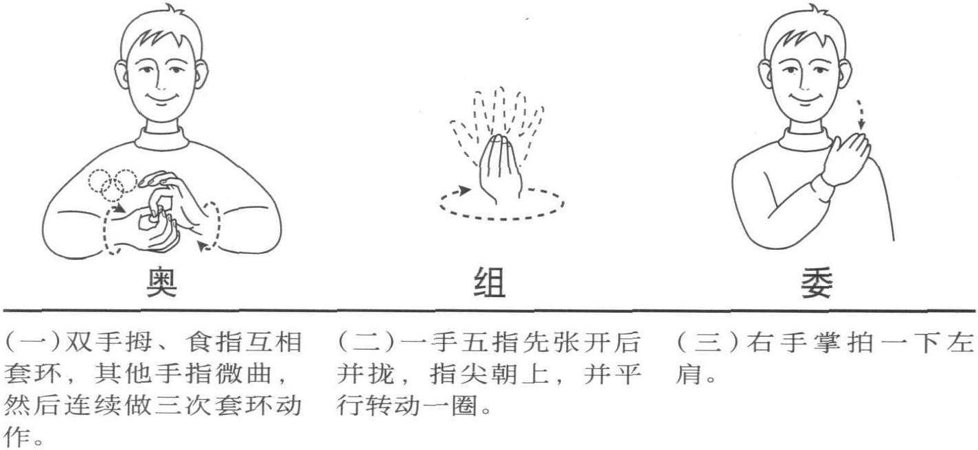 國際奧委會 中國奧委會 奧組委